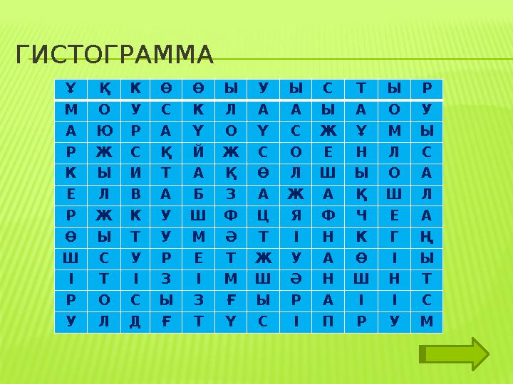 ГИСТОГРАММА ҰҚКӨӨЫУЫСТЫР МОУСКЛААЫАОУ АЮРАҮОҮСЖ ҰМЫ РЖСҚЙЖ СОЕНЛС КЫИТАҚӨЛШЫОА ЕЛВАБЗАЖАҚШЛ РЖКУШФЦЯФЧЕА ӨЫТУМӘТІНКГҢ Ш СУРЕТЖУА