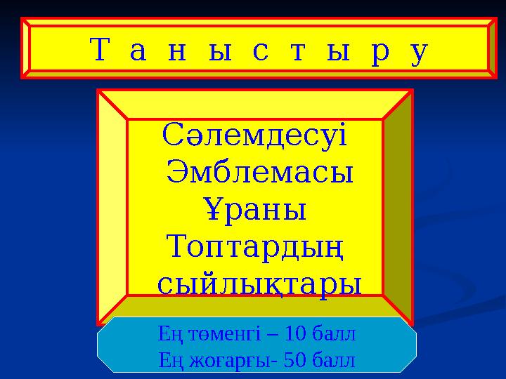 Т а н ы с т ы р у Сәлемдесуі Эмблемасы Ұраны Топтардың сыйлықтары Ең төменгі – 10 балл Ең жоғарғы- 50 балл