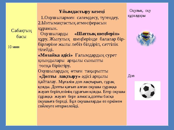 Сабақтың басы 10 мин Ұйымдастыру кезеңі 1.Оқушылармен сәлемдесу, түгендеу. 2.Ынтымақтастық атмосферасын
