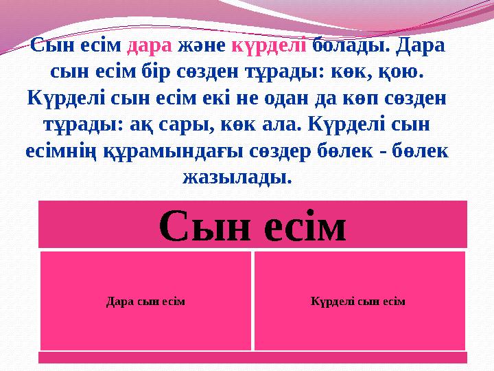 Сын есім Дара сын есім Күрделі сын есім Сын есім дара және күрделі болады. Дара сын есім бір сөзден тұрады: көк, қою. Күрделі