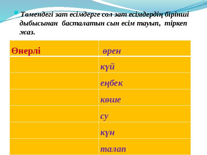 Төмендегі зат есімдерге сол зат есімдердің бірінші дыбысынан басталатын сын есім тауып, тіркеп жаз. Өнерлі өрен күй еңбек к