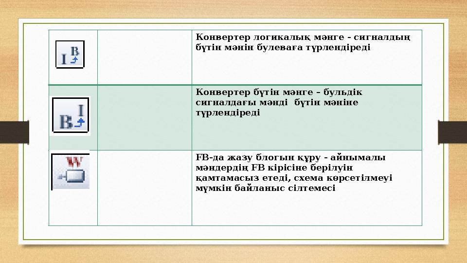 Конвертер логикалық мәнге - сигналдың бүтін мәнін булеваға түрлендіреді Конвертер бүтін мәнге – бульдік сигналдағы мәнді б