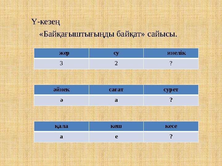 Ү-кезең «Байқағыштығыңды байқат» сайысы. жер су инелік 3 2 ? әйнек сағат сурет ә а ? қала ке