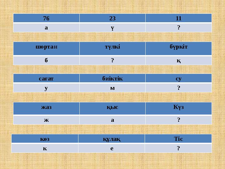 76 23 11 а ү ? шортан түлкі бүркіт б ? қ сағат биіктік су у м ? жаз қыс Күз ж а ? көз құлақ Тіс к е ?