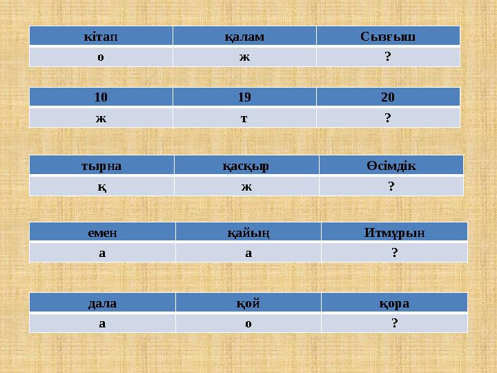 кітап қалам Сызғыш о ж ? 10 19 20 ж т ? дала қой қора а о ?тырна қасқыр Өсімдік қ ж ? емен қайың Итмұрын а а ?