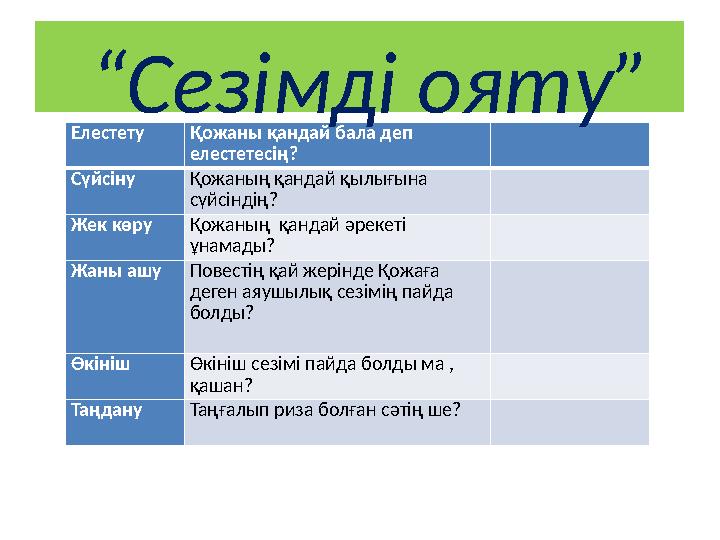 Елестету Қожаны қандай бала деп елестетесің? Сүйсіну Қожаның қандай қылығына сүйсіндің? Жек көру Қожаның қандай әрекеті