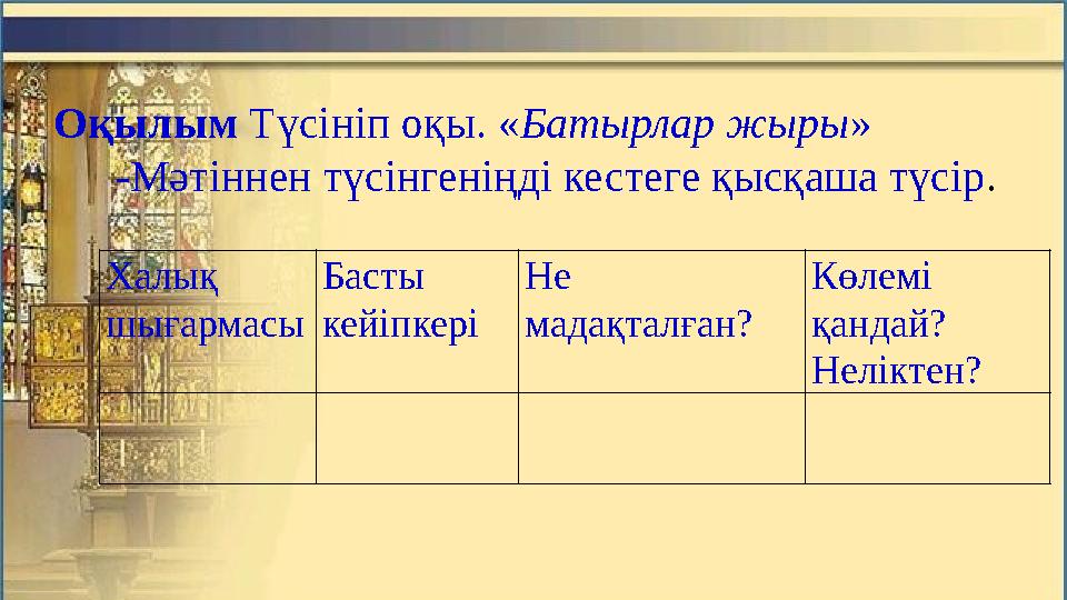 Хaлық шығaрмaсы Бaсты кейiпкерi Не мaдaқтaлғaн? Көлемi қaндaй? Нелiктен? Оқылым Түсiнiп оқы. « Бaтырлaр жыры » -Мә