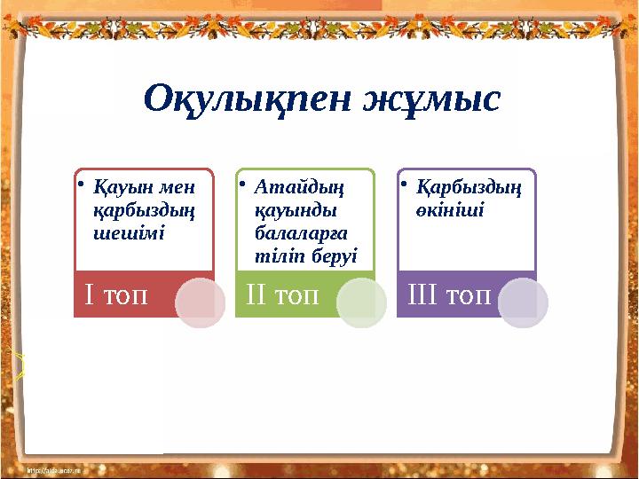 Оқулықпен жұмыс •Қауын мен қарбыздың шешімі І топ •Атайдың қауынды балаларға тіліп беруі ІІ топ •Қарбыздың өкініші
