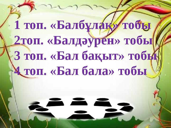20.11.12 1 топ. «Балбұлақ» тобы 2топ. «Балдәурен» тобы 3 топ. «Бал бақыт» тобы 4 топ. «Бал бала» тобы