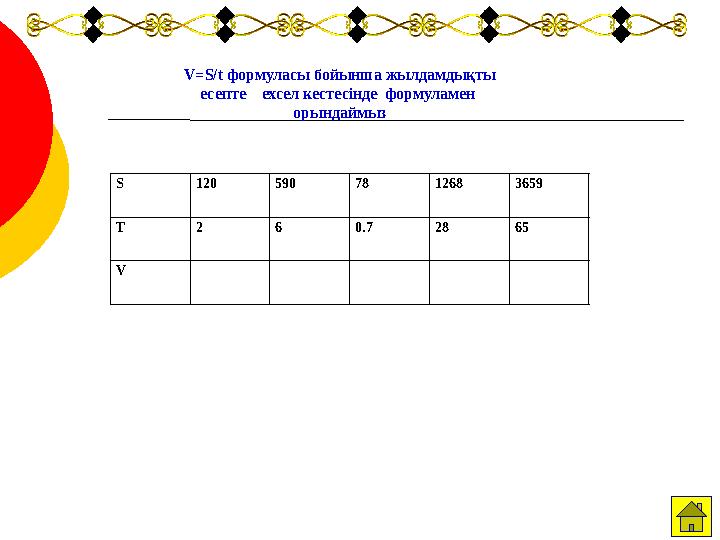 S 120 590 78 1268 3659 T 2 6 0.7 28 65 V V=S/t формуласы бойынша жылдамдықты есепте ехсел кестесінде формуламен орындаймы