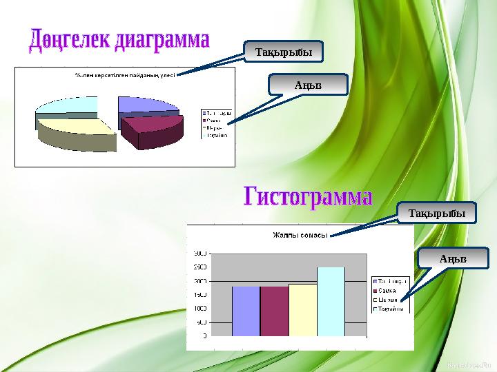 Тақырыбы Аңыз Тақырыбы Аңыз