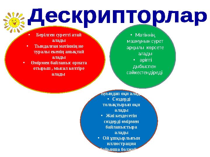 •Берілген суретті атай алады •Тындалған мәтіннің не туралы екенің анықтай алады •Өмірмен байланыс орната отырып , мысал келт