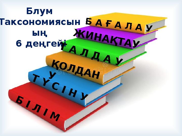 Блум Таксономиясын ың 6 деңгейі Б І Л І М Т Ү С І Н У Қ О Л Д А НУ Ж ИНАҚТАУ Т А Л Д А У Б А Ғ А Л А У