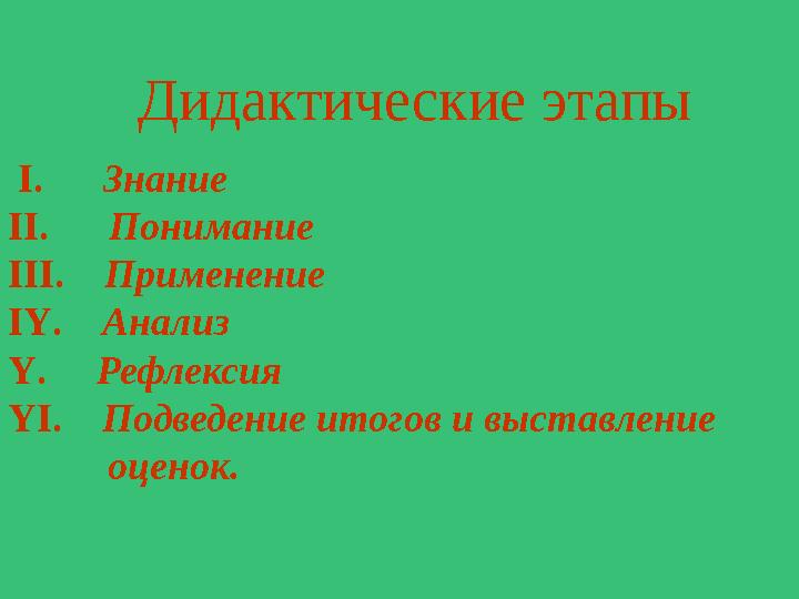 І. Знание ІІ. Понимание ІІІ. Применение ІҮ. Анализ Ү. Рефлексия ҮІ. Подведение итогов и выставление