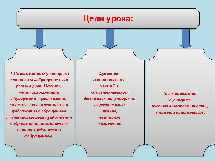 Цели урока: 1.Познакомить обучающихся с понятием «обращение», его ролью в речи. Научить учащихся находить обращение в пр