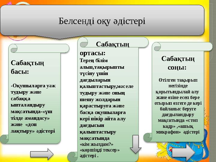Координаталық жазықтық. Белсенді оқу әдістері Сабақтың басы: -Оқушыларға уәж тудыру және сабаққа ынталандыру мақсатынд