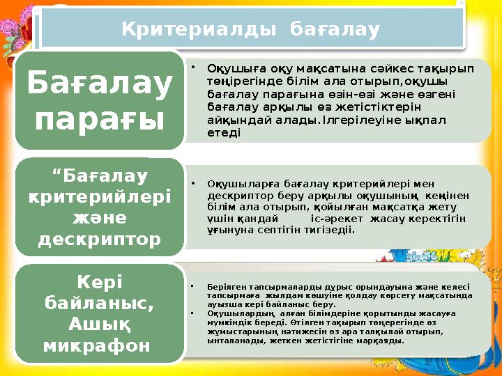 Координаталық жазықтық. СЕРГІТУ СӘТІ Дұрыс болса горизанталь бағытта,қате болса вертикаль бағытта қолымызды созамыз Жаң