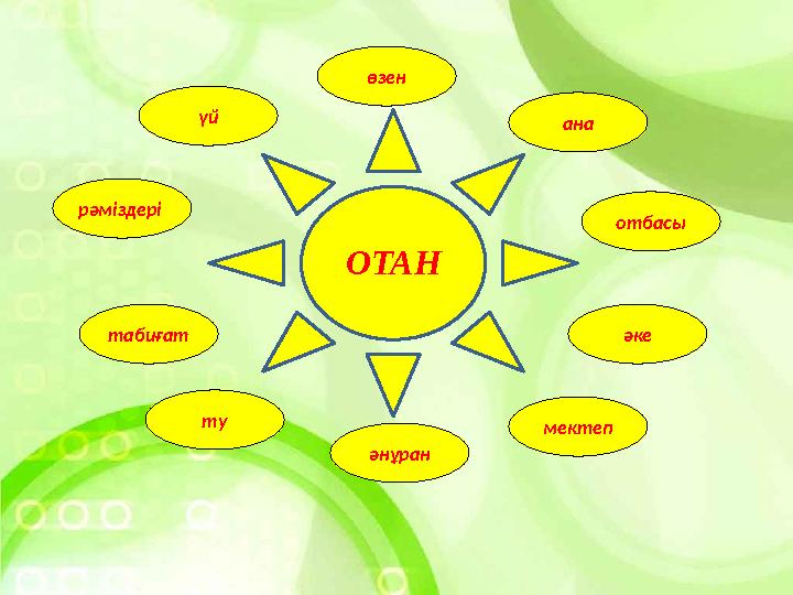 әнұран мектеп рәміздері табиғат әке ту ана отбасы үй өзен ОТАН