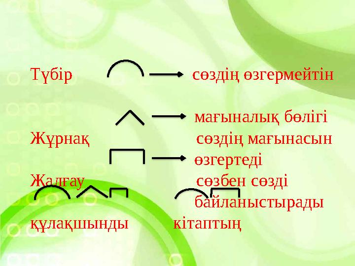 Түбір сөздің өзгермейтін
