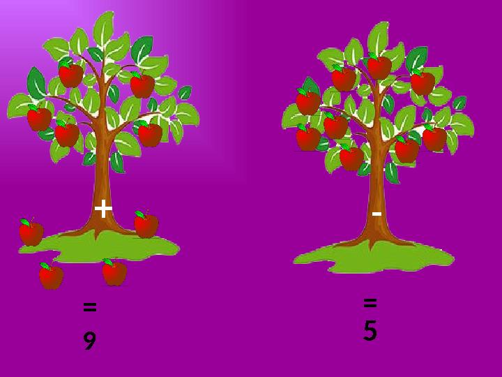 + = 9 - = 5