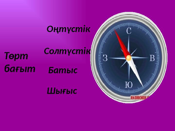Төрт бағыт Оңтүстік Солтүстік Батыс Шығыс