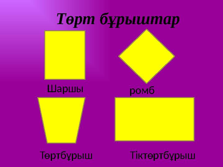Төрт бұрыштар Шаршы ромб Төртбұрыш Тіктөртбұрыш