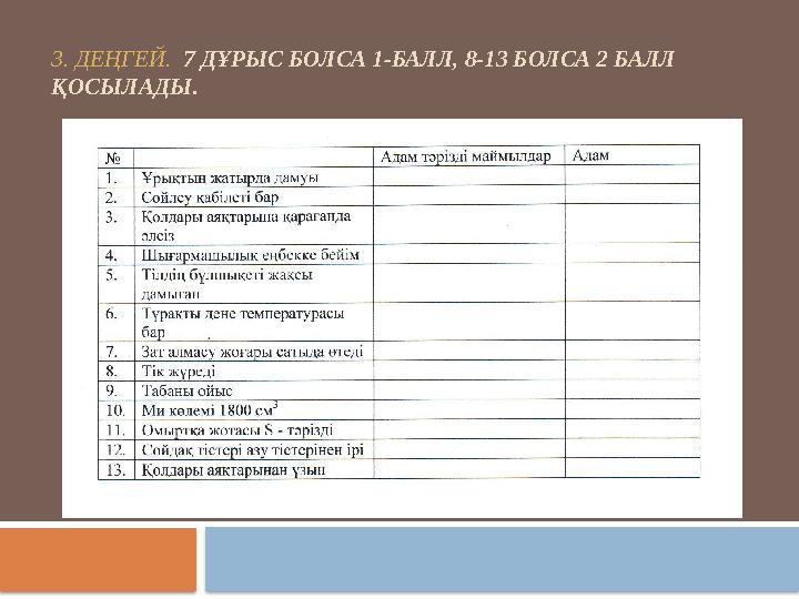 3. ДЕҢГЕЙ. 7 ДҰРЫС БОЛСА 1-БАЛЛ, 8-13 БОЛСА 2 БАЛЛ ҚОСЫЛАДЫ.