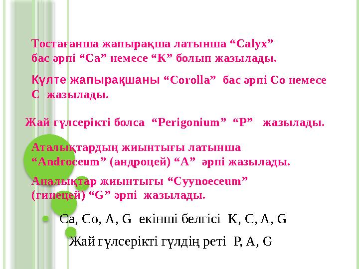 Тостағанша жапырақша латынша “Calyx” бас әрпі “Са” немесе “К” болып жазылады. Күлте жапырақшаны “Corolla”