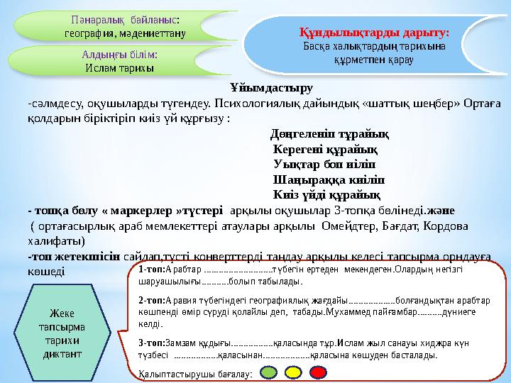 1-топ:Арабтар ............................түбегін ертеден мекендеген.Олардың негізгі шаруашылығы...........болып табылады. 2-