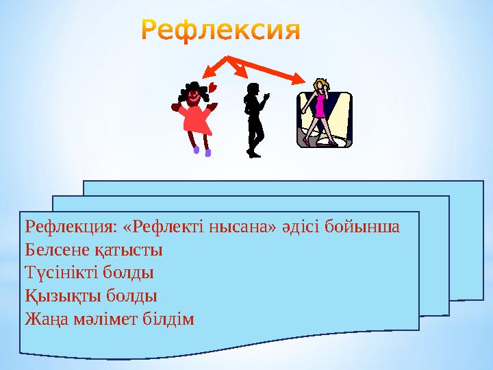 Рефлекция: «Рефлекті нысана» әдісі бойынша Белсене қатысты Түсінікті болды Қызықты болды Жаңа мәлімет білдім