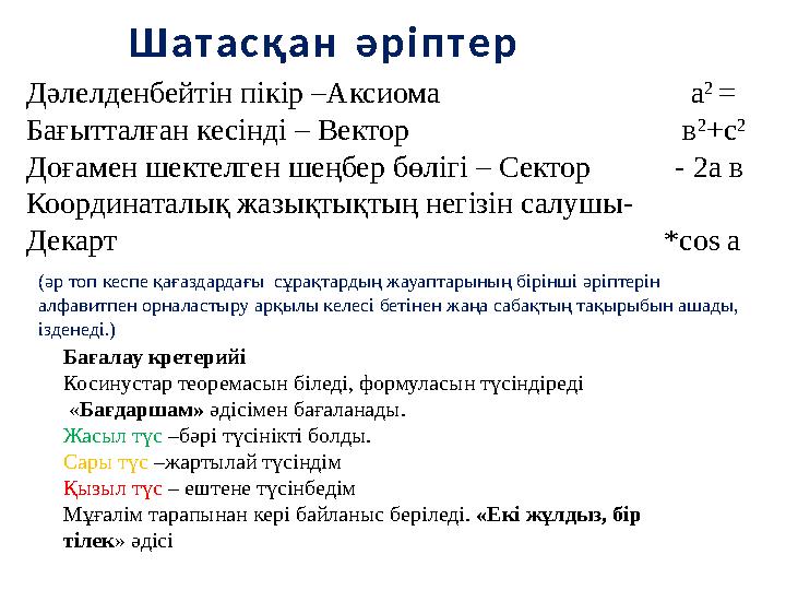 Дәлелденбейтін пікір –Аксиома а 2 = Бағытталған кесінді – Вектор