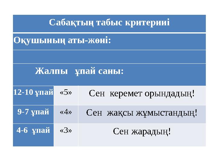 Сабақтың табыс критерииі Оқушының аты-жөні: Жалпы ұпай саны: 12-10 ұпай «5»Сен керемет орындадың! 9-7 ұпай«4»Се