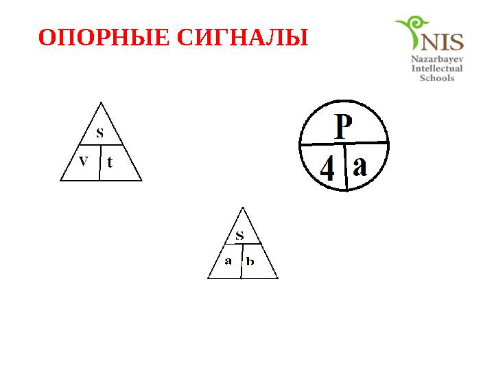 ОПОРНЫЕ СИГНАЛЫ