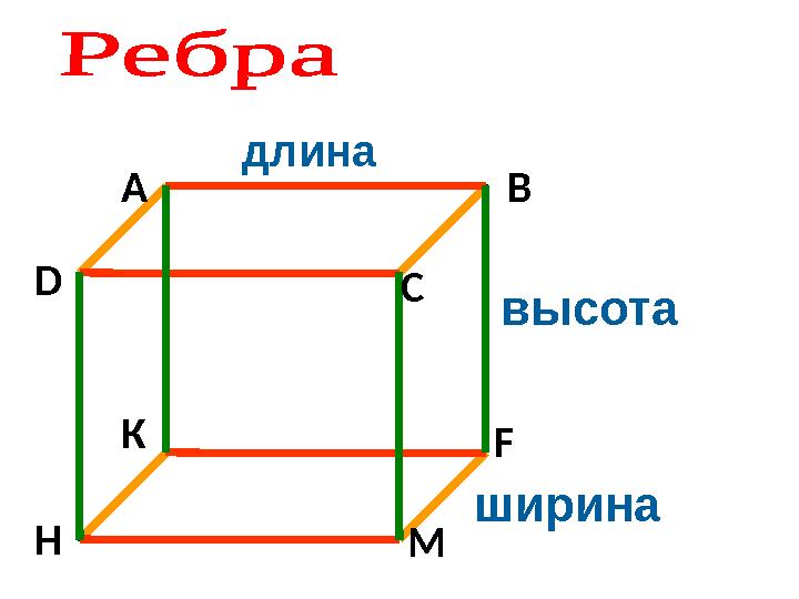 длина ширина высота A B CD К F МH