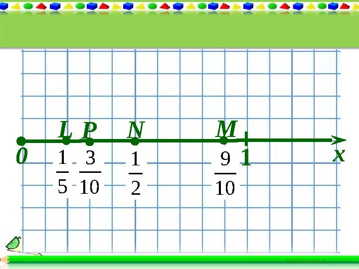 0 x1 M 10 9 10 3 P 2 1 N 5 1 L
