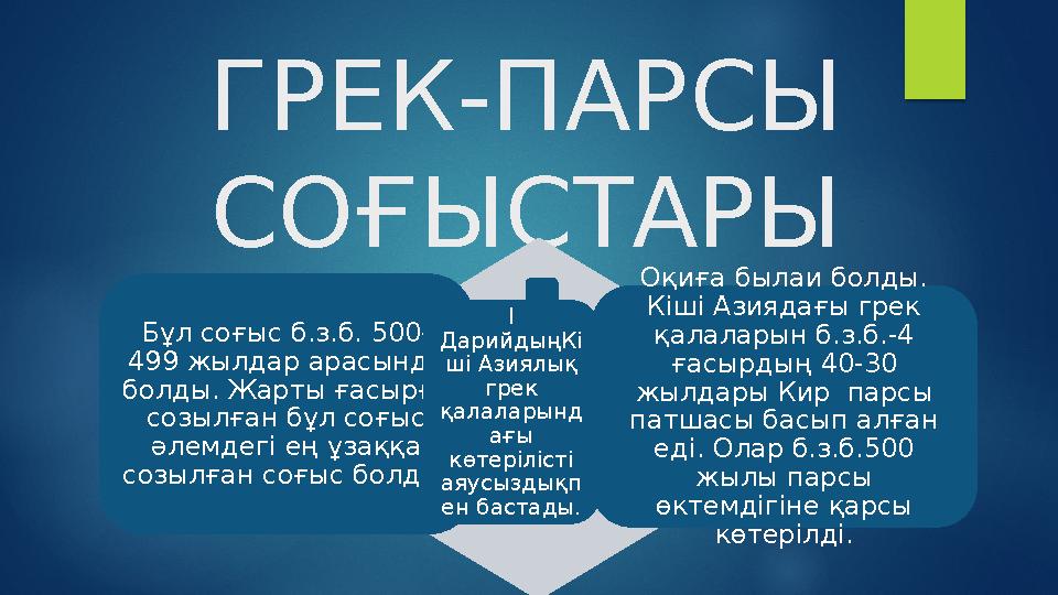 Порно Мария Федулова