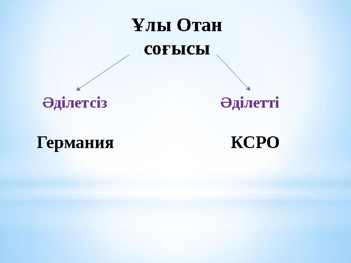 КСРО Ұлы Отан соғысы Әділетсіз Әділетті Германия