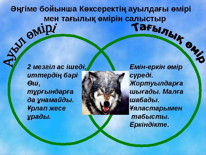 Әңгіме бойынша Көксеректің ауылдағы өмірі мен тағылық өмірін салыстыр Емін-еркін өмір сүреді. Жортуылдарға шығады. Малға шаба