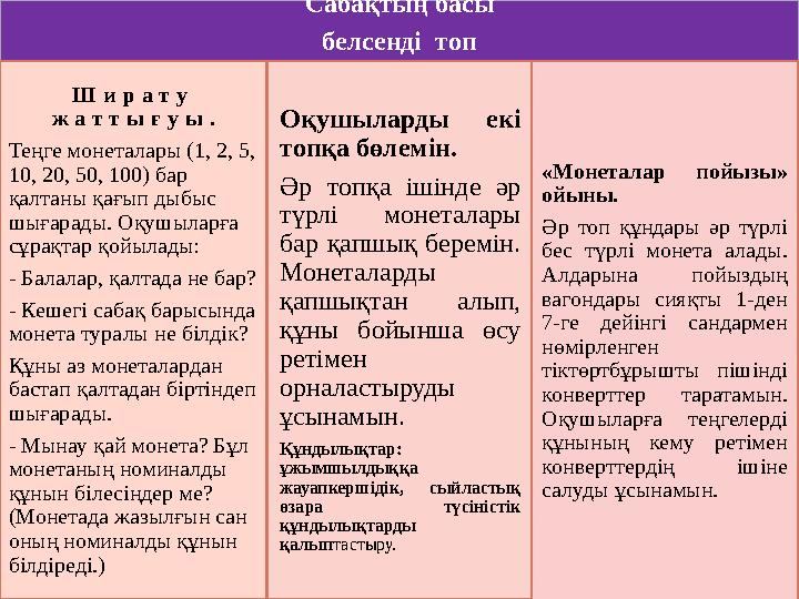 Сабақтың басы белсенді топ Ш и р а т у ж а т т ы ғ у ы . Теңге монеталары (1, 2, 5, 10, 20, 50, 100) бар қалтаны қағып дыбыс