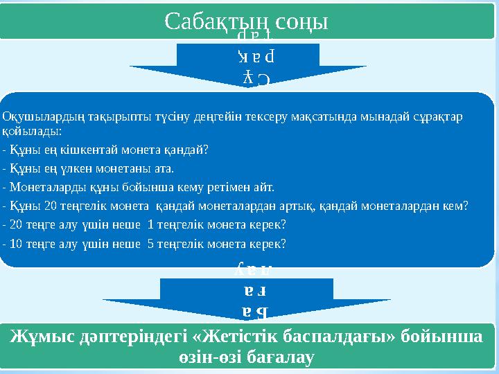 Сабақтың соңы Сұ рақ тар Оқушылардың тақырыпты түсіну деңгейін тексеру мақсатында мынадай сұрақтар қойылады: - Құны ең кішкента