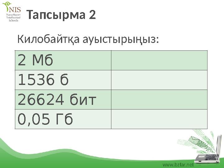 www.bzfar.net Тапсырма 2 Килобайтқа ауыстырыңыз: 2 Мб 1536 б 26624 бит 0,05 Гб