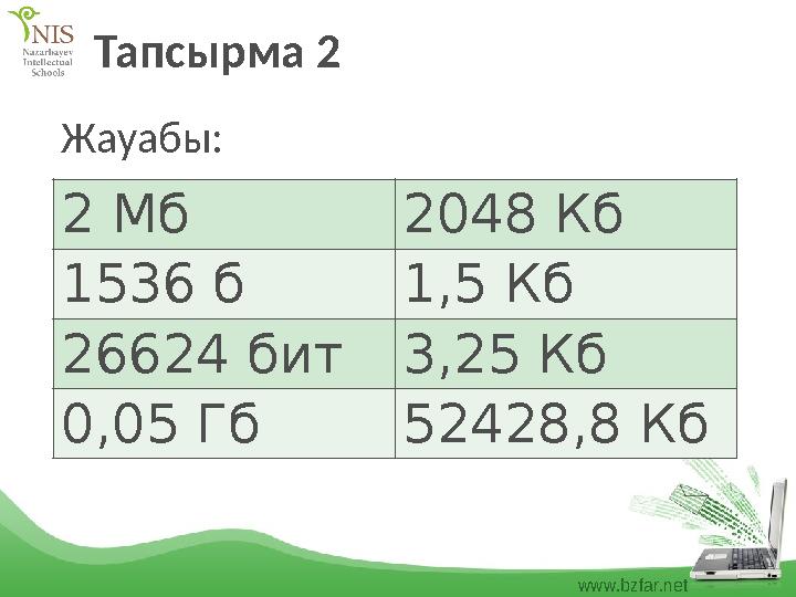 www.bzfar.net Тапсырма 2 Жауабы: 2 Мб 2048 Кб 1536 б 1,5 Кб 26624 бит3,25 Кб 0,05 Гб 52428,8 Кб
