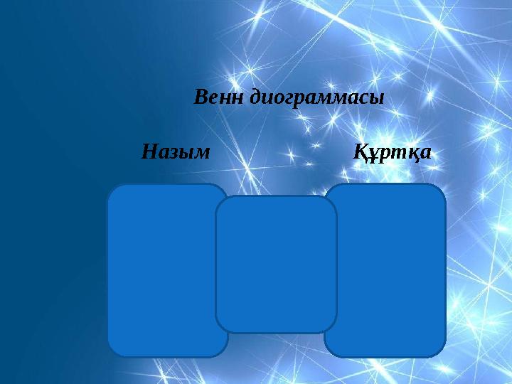 ан Венн диограммасы Назым