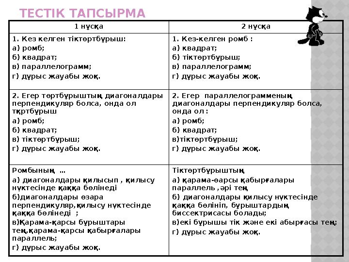 ТЕСТІК ТАПСЫРМА 1 нұсқа 2 нұсқа 1. Кез келген тіктөртбұрыш: а) ромб; б) квадрат; в) параллелограмм; г) дұрыс жауабы жоқ. 1. Кез