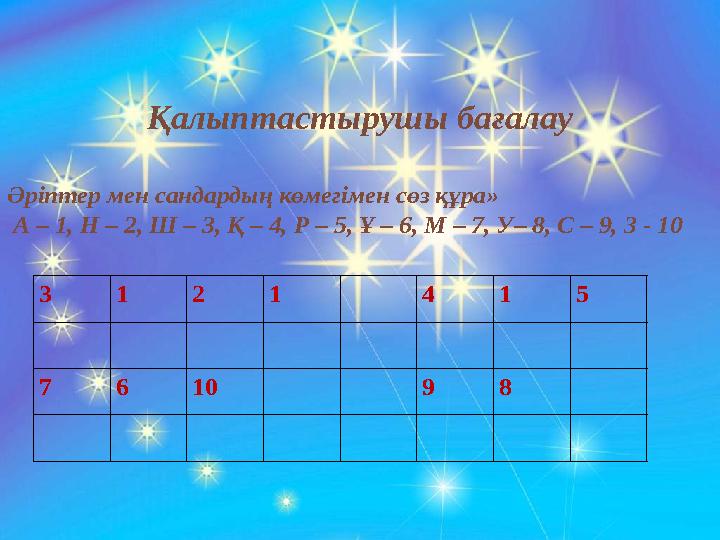 Қалыптастырушы бағалау Әріптер мен сандардың көмегімен сөз құра» А – 1, Н – 2, Ш – 3, Қ – 4, Р – 5, Ұ – 6, М – 7, У– 8, С – 9,