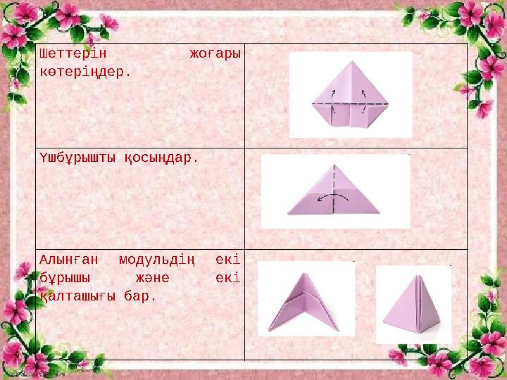 Шеттерін жоғары көтеріңдер. Үшбұрышты қосыңдар. Алынған модульдің екі бұрышы және екі қалташығы бар.