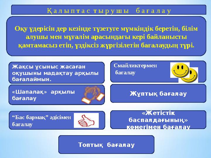 Қ а л ы п т а с т ы р у ш ы б а ғ а л а у «Шапалақ» арқылы бағалау Смайликтермен бағалау Жұптық бағалау “Бас бармақ” әді