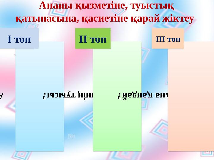 Ананы қызметіне, туыстық қатынасына, қасиетіне қарай жіктеу Ана кім? Ана кімнің туысы? Ана қандай? І топ ІІ топ ІІІ топ