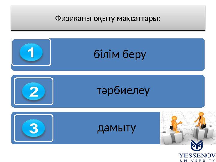 Физиканы оқыту мақсаттары: білім беру тәрбиелеу дамыту