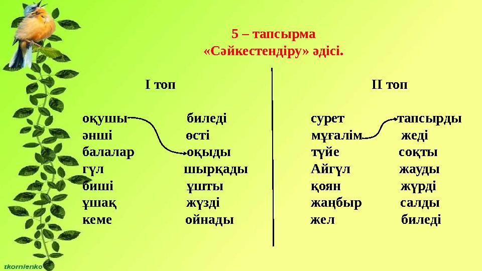 5 – тапсырма «Сәйкестендіру» әдісі. І топ ІІ топ оқушы